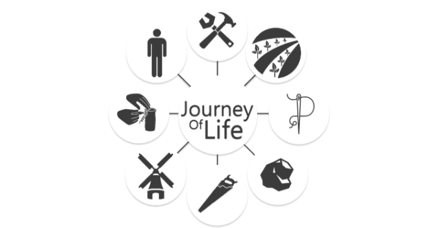 Логотип Journey Of Life